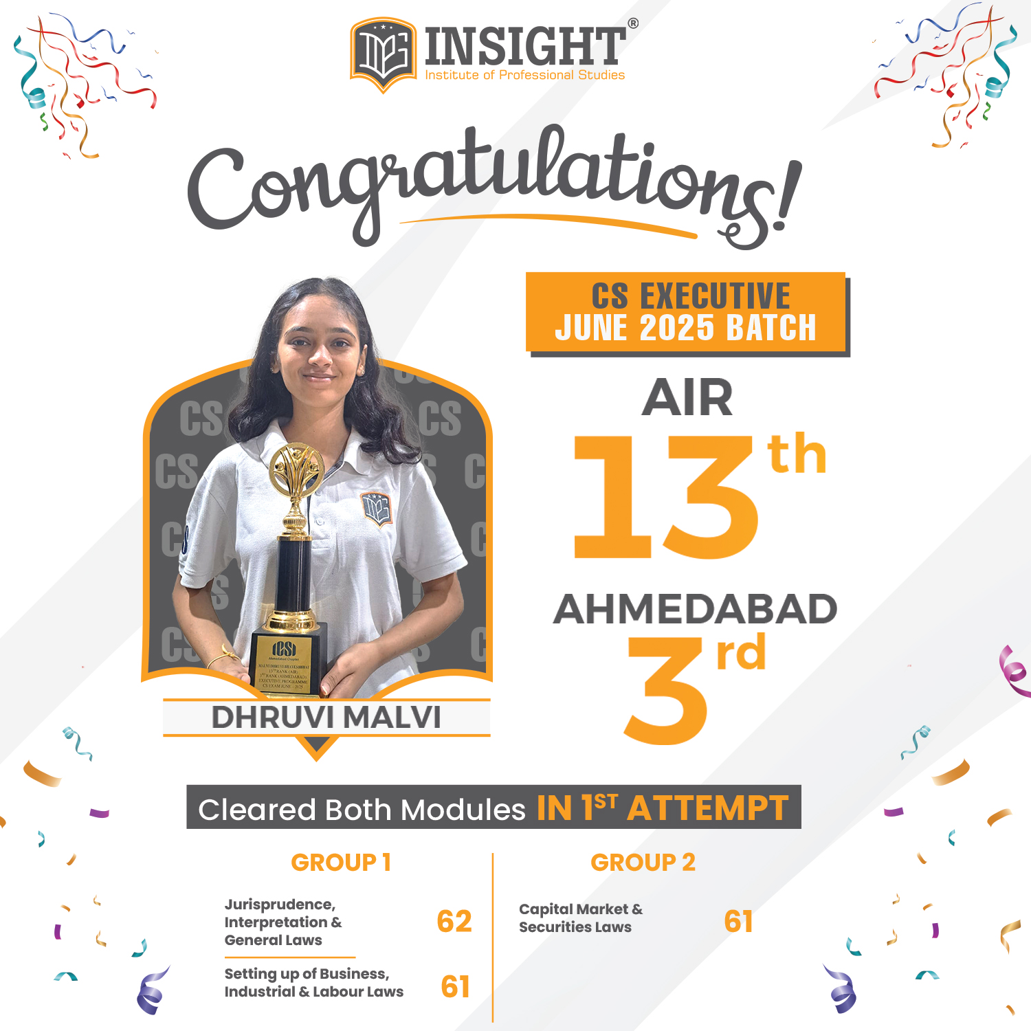 Home 38 Dhruvi Malvi